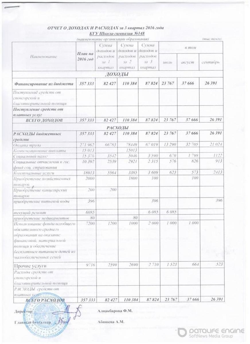 Отчет о доходах и расходах за 3 квартал 2016 и пояснительная записка