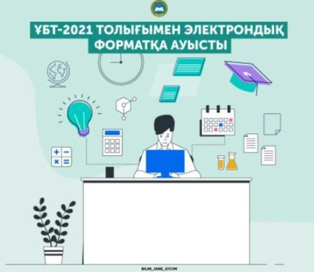 ҰБТ-2021 ТОЛЫҒЫМЕН ЭЛЕКТРОНДЫҚ ФОРМАТҚА АУЫСТЫ