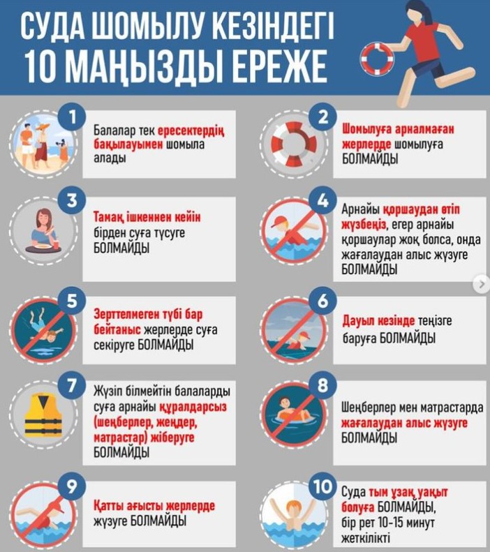 Суда шомылу кезіндегі 10 маңызды ереже