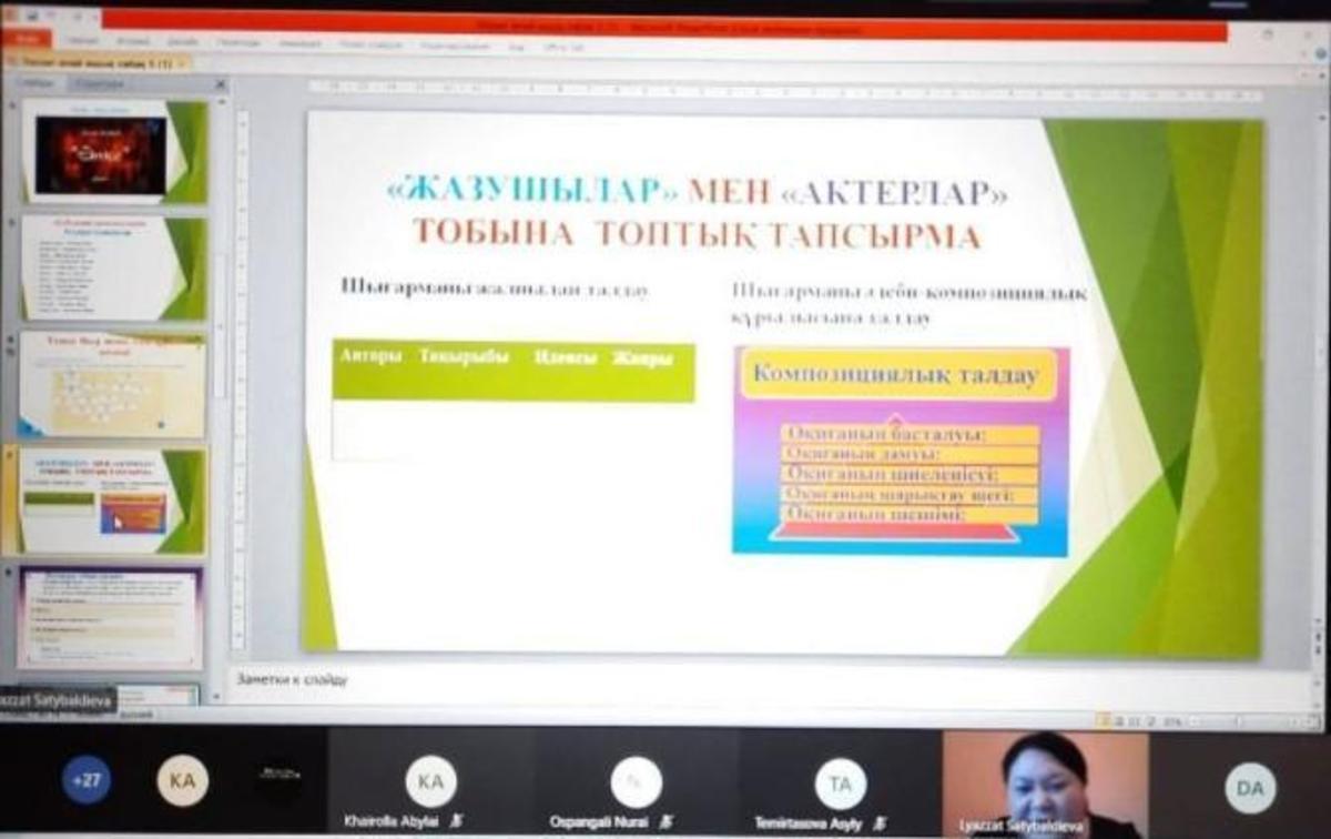 №148 мектеп-гимназияда 15.02-25.02 аралығында мектептің оқу жоспарына сәйкес қазақ тілі мен әдебиеті кафедрасының  «Әдебиет пен тіл—рухани жаңғырудың тетігі. Тұлғалар туралы толғаныс және тарих тағылымы» атты онкүндігі