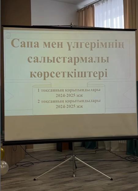 Жетісу ауданы, №148 мектеп-гимназиясында “Мүмкіндіктер мектебі - тұрақты дамудың кепілі” тақырыбында педагогикалық кеңес өтті.
