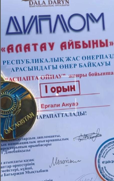 Жетісу ауданы, №148 мектеп-гимназиясының мақтанышы!