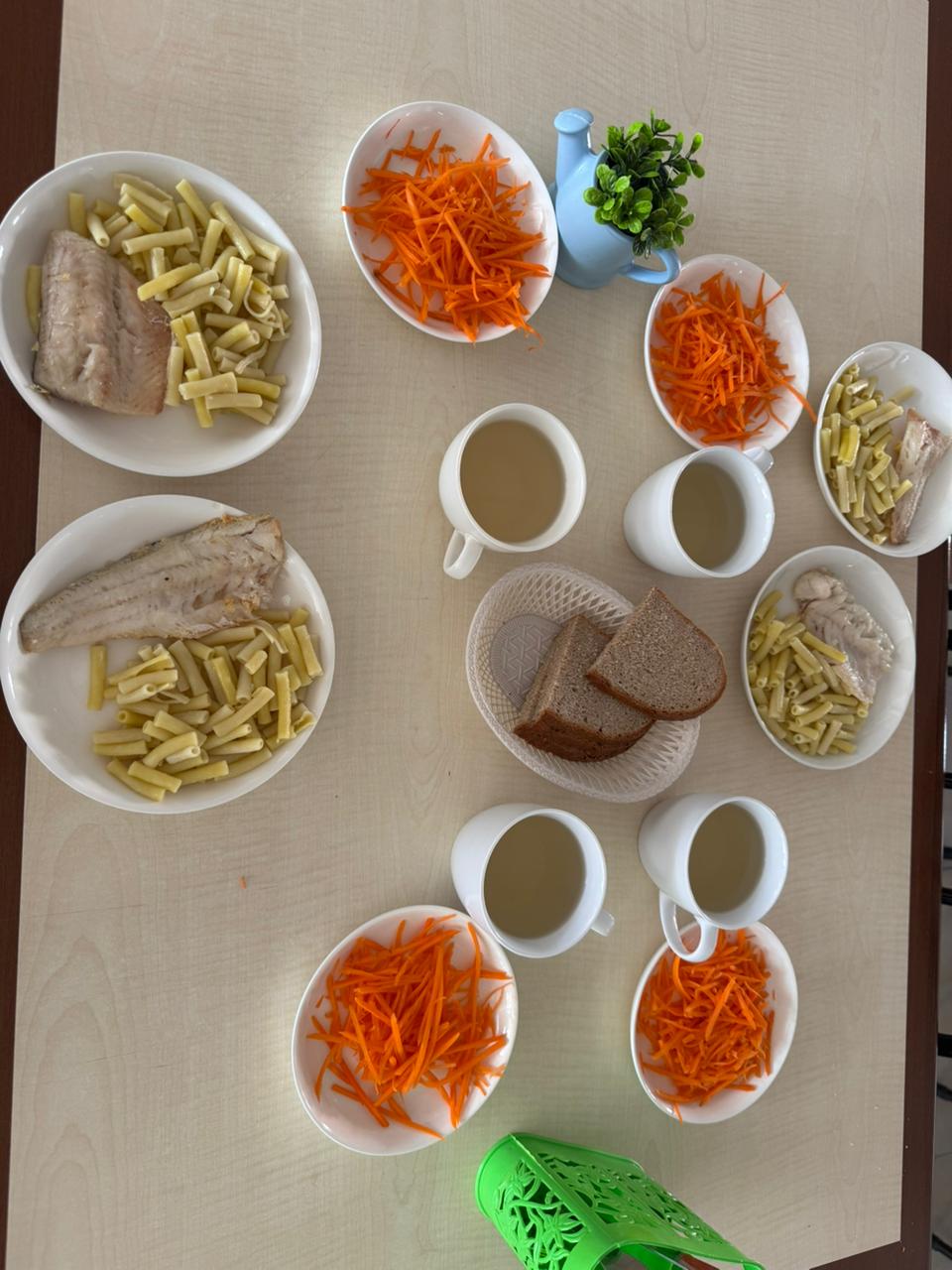 Тамақтандыруды ұйымдастырудан көрініс