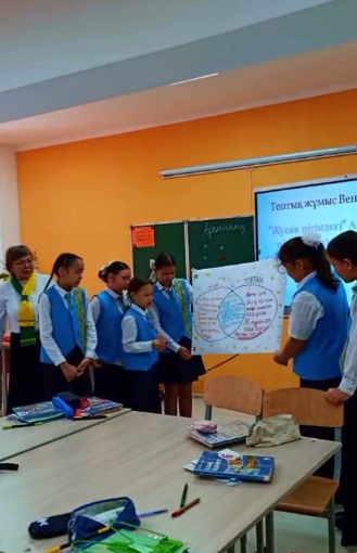 Қалалық семинар аясында 6-сынып оқушыларымен ашық сабақ өткізілді